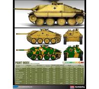 Jagdpanzer 38 (T) Hetzer (Early ) - Academy Ac13278-Academy