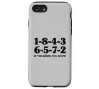 1-8-4-3-6-5-7-2 Si Vous Connaissez l'ordre de tir du Moteur V8 Big Block Coque pour iPhone SE (2020) / 7/8