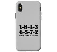 1-8-4-3-6-5-7-2 Si Vous Connaissez l'ordre de tir du Moteur V8 Big Block Coque pour iPhone X/XS