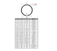 1 à 100 anneaux de retenue en fil d'acier au manganèse, M4, M5, M6, M7, M8, M10, M12, M14, M16-M150, 70 pièces(M18-30pcs)