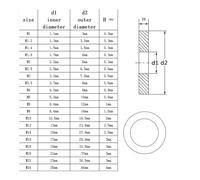 1 à 100 pièces en acier inoxydable 304 M2 M2.5 M3 M4 M6 M8 M10 M12 M14 M16 M18 M20 M22 M24 Rondelle plate taille rondelle plate ultra large(M24x44x4.0(1Pcs))