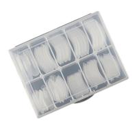 1 Boîte Formes à Ongles Incurvées Réutilisables Lignes de Guide | Moules pour Extension, Plastique, Tailles Variées, Outil de Soin des Doigts, Usage Manucure