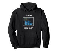 #1 Dad According To This Very Unreliable Algorithm Father Sweat à Capuche