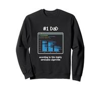 #1 Dad According To This Very Unreliable Algorithm Father Sweatshirt