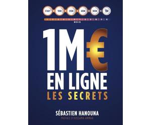 1 million d’euros en ligne : les secrets | Guide Entrepreneur, Scaler son Business - Emailing, Acquisition de Leads, Marketing Digital - Business en Ligne, Startup