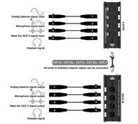 1 Pair 4 Channel XLR/ Audio RJ45 Cat5/Cat6 Ethernet Extender XLR Extender ceiver for Live Stage
