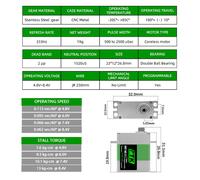 1 Pc/2 Pcs/4 Pcs/5 Pcs/10 Pcs/20 Pcs Ptk Votik 9497 Mg-D Micro Servo Numérique En Métal Moteur Sans Noyau Pour Avion Rc Hélicoptère À Aile Fixe-Générique