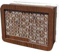 1 Pcs Tirelire Rétro En Forme De Cochon Japonais Avec Compteur Boîtes À Monnaie En Bois Tirelire Pour Enfants Budget, 1000[S3352]