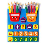 1 pièce/2 pièces - Outil d'enseignement des mathématiques par les doigts, tableau éducatif pour le comptage, pour l'enseignement et le développement de l'intelligence, fournitures scolaires, rentrée d