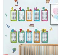 1 pièce/3 pièces Autocollant mural amovible en PVC 30*90cm, chenille de dessin animé, tableau de croissance de fusée, table de multiplication, autocollant de décoration de dessin animé pour l'éducatio