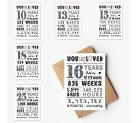 1 pièce Carte d'anniversaire et d'anniversaire de mariage "Vous avez été aimé" avec enveloppe - Carte de jalons adorable pour les 10e, 13e, 15e, 16e, 18e, 21e, 25e, 30e, 40e, 50e, 70e, 80e anniversair