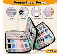 1 pièce Sac de rangement pour bracelet de montre Apple, boîte de rangement pour bracelet de montre Amazfit, organisateur d'accessoires électroniques, sac organisateur de câbles de données universel po