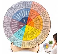 1 roue double face en bois avec support pour thérapie et bureau | Design recto-verso selon la psychologie des couleurs, couvre les émotions fondamentales et complexes, bois poli, réflexion