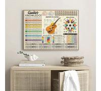 1 toile 40 x 50 cm, art mural sur toile de connaissances de guitare, diagramme d'accords de guitare, images murales pour salon, chambre à coucher (avec cadre intérieur)
