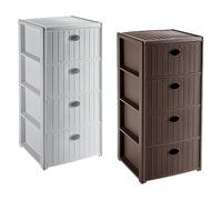 Stefanplast 30400 Elegance Dresser White