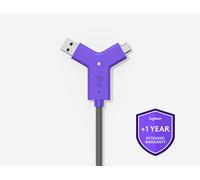 1-year Extendwtyswytch N/a - Ww