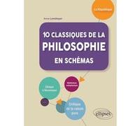 10 classiques de la philosophie en schémas Anne Lemétayer (Auteur)
