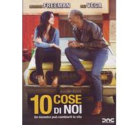10 cose di NOI