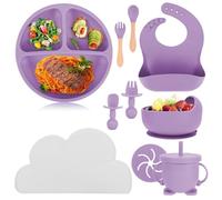 10 Pièces Assiette Bebe Coffret Repas Set Bébé Vaisselle 1er Age Ventouse Compartiment Silicone Apprentissage Enfant Couvert Cuillere Fourchette Bol Tasse Bavoir Napperons Antidérapant Ensemble Violet