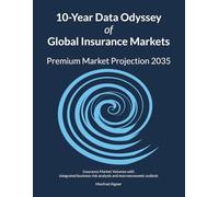 10-Year Data Odyssey of Global Insurance Markets: Navigating Tomorrow: A journey through global insurance using data, trends, and projections