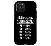 日本語 ユーモア 仕事仕事 100パーセント 面白いオフィス ジョーク デザイン曜日 割合 ユーモア会社員 面白 Coque pour iPhone 11 Pro