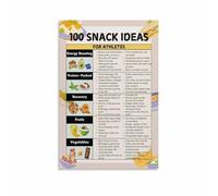100 Clean Eating Snacks for Athletes Poster, Whole Food Ideas for Training Days, Healthy Living Wall Art(Unframed,12x18inch(30x45cm))