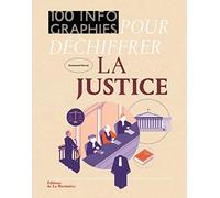 100 infographies pour déchiffrer la justice