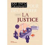 100 infographies pour déchiffrer la justice - Emmanuel Pierrat - La Martiniere Eds De - relié - Beau livre
