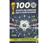 100 stats de dingue sur la Coupe du Monde