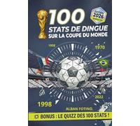 100 stats de dingue sur la Coupe du Monde