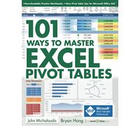 101 Ways to Master Excel Pivot Tables