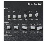 10pc 0.5M modulus Small electronic starter Gear 7T 8T 10T Teeth 1mm/2mm Shaft Toy RC Car Transmission Gear 6mm Worm Gear Helical Gear IINKUEYK(Worm Gear 6x7x2mm)
