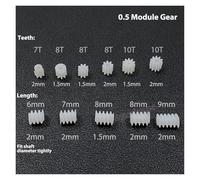 10pc 0.5M modulus Small electronic starter Gear 7T 8T 10T Teeth 1mm/2mm Shaft Toy RC Car Transmission Gear 6mm Worm Gear Helical Gear IINKUEYK(Worm Gear 6x6x2mm)