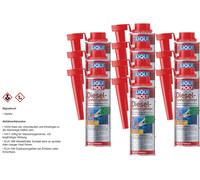 10x250ml LIQUI MOLY Soin Système Diesel Complément Carburant Additif