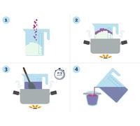 12 Colours Wax Dye Candle For Diy Candles,Colour Set For Candles For Colouring Wax-Made In Germany