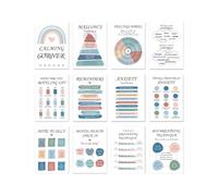 12 Feuilles D'affiches D'angle Apaisantes Affiche Inspirante Sur La Santé Mentale Tableau Des Sentiments Pour Bureau Salle De Classe Salle De Conseil Aide À L'apprentissage Visuel 10x14