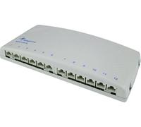 12 ports Telegärtner 100006997 CAT 6a 1 UH