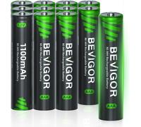 12 Rechargeable AAA Batteries 1100 mAh 1.2 V NiMH,High Capacity,Precharged