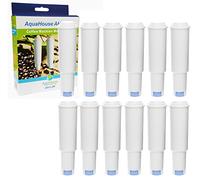 12x AquaHouse AH-CJW Compatible pour Jura White filtre à eau cartouche machine à café