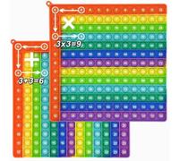 12x12 Multiplication Table Board Game, Multiplication Tables for Kids, Fun Teaching Aid for Students, Times Tables Game Create a Variety of Multiplications Addition(O Addition + Multiplication)