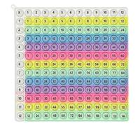 12x12 Multiplication Table Board Game, Multiplication Tables for Kids, Fun Teaching Aid for Students, Times Tables Game Create a Variety of Multiplications Addition(White)