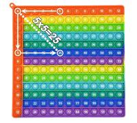 12x12 Multiplication Table Board Game, Multiplication Tables for Kids, Fun Teaching Aid for Students, Times Tables Game Create a Variety of Multiplications Addition(Orange)
