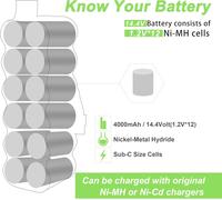 14,4V 4,0Ah Batterie Pour Samsung Navibot Vca-Rbt20 Sr8824 Sr8830 Sr8840 Sr8850 Dj63-01050A Dj96-00116B Dj96-00113C