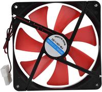 140mm Silent Fan for Computer Case,CPU Coolers,Computer Cooling Fan,Long Life and Excellent Ventilation,Cooling Fan