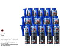 Liqui Moly 5129 Moteur Système Nettoyant Essence 300ml Additif Complément