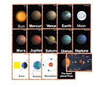15 Cartes Flash sur Le système Solaire pour Les Tout-Petits, 4.72 x 3.31 inch, à partir de 5 Ans,Cartes de Poche Montessori pour l'apprentissage des Enfants,Outils pour Enseignants autistes