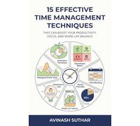 15 Effective Time Management Techniques: That Can Boost Your Productivity, Focus, and Work-Life Balance (Stop Procrastinating and Start Achieving with ... Matrix, GTD, Parkinson’s Law, and More)