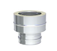 Ø 150 mm Transition Jeremias EW FU - DW FU avec prise de courant haute brillance