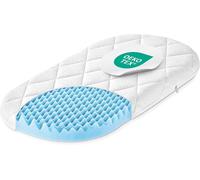 1530075400 Matelas De Berceau Dr. Lübbe Air Plus, 75 X 40 Cm