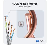 15M Cat.7A Câble Réseau Lan Câble De Pose Awg 23 Cuivre Pur S/Ftp Pimf Lszh Sans Halogène Rohs-Compliant Câble D'Installation Ethernet Câble De Données Poe 10Gbit/S Max. 1200Mhz Vi[CAB9165932]
